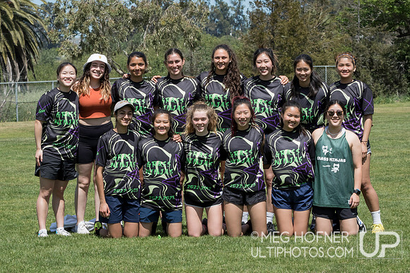 SoCal D1 Conference Championships 2023