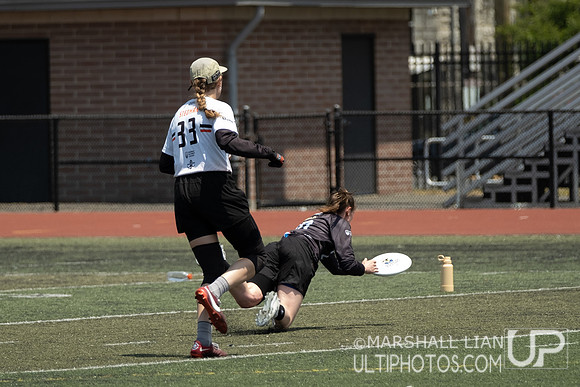 Philadelphia Surge vs Austin Torch