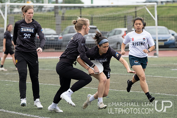 Philadelphia Surge vs Portland Rising