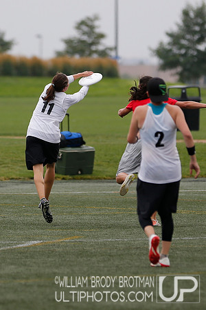 2013 Womens Masters National Championships