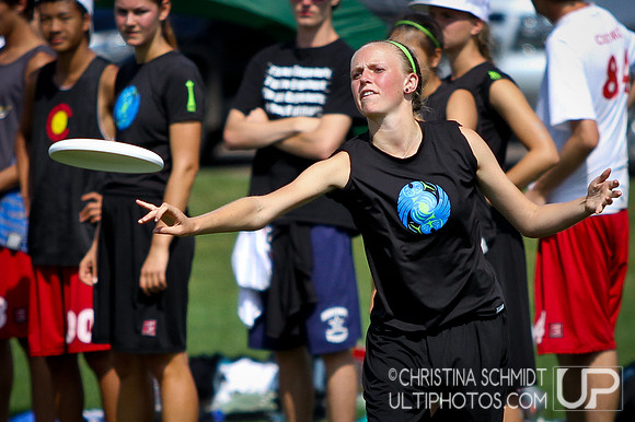 Sunday Girls U19 - Finals - YCC 2013