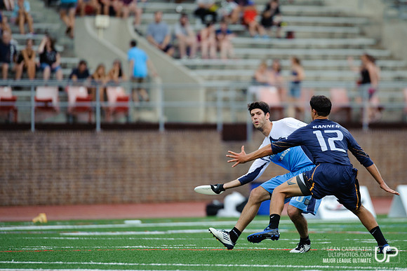 MLU Championship