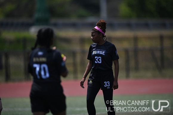 Philadelphia Surge vs Austin Torch