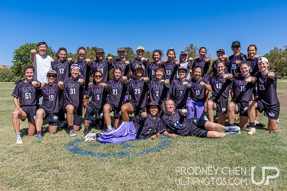 Southwest Regionals 2026