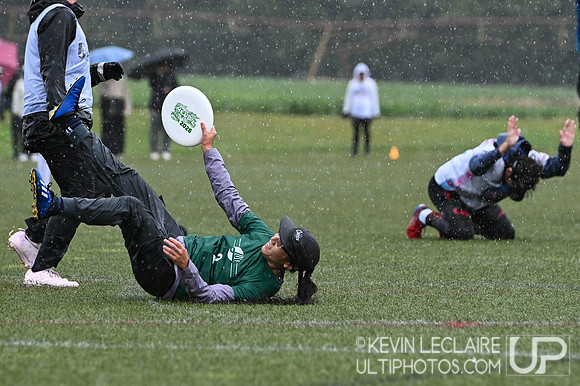 2026 Mid-Atlantic Regionals Sunday