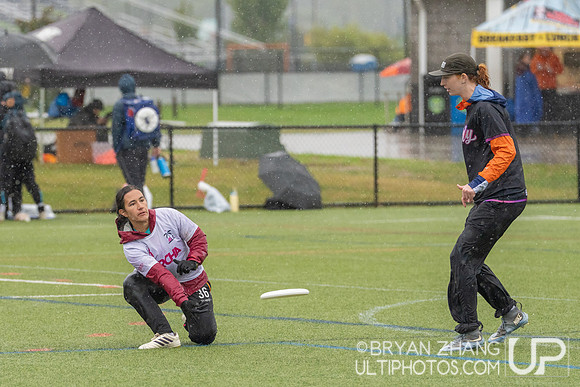 Mid Atlantic Club Regionals 2026
