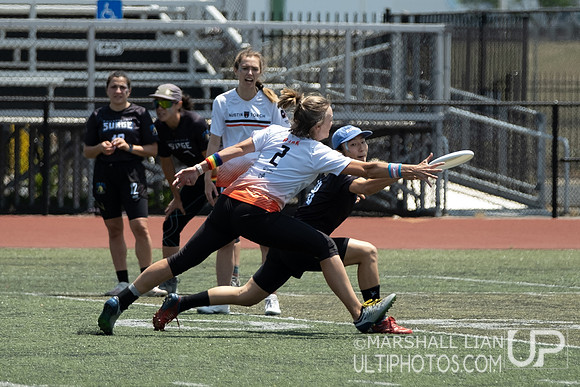 Philadelphia Surge vs Austin Torch