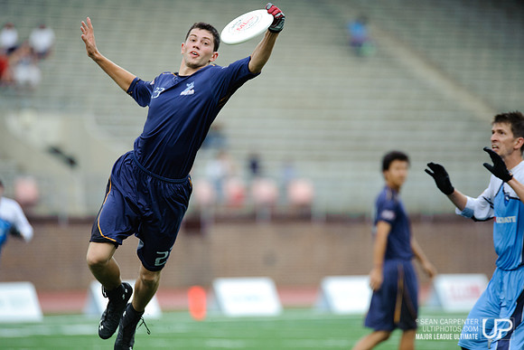 MLU Championship