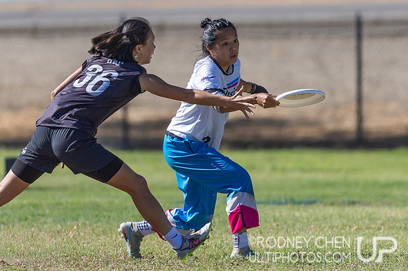 Southwest Regionals 2026