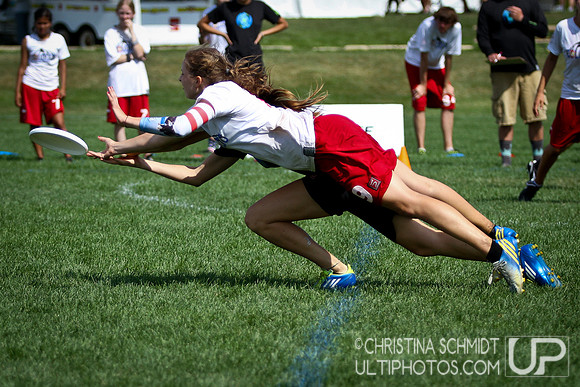 Sunday Girls U19 - Finals - YCC 2013