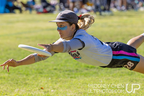 Southwest Regionals 2026