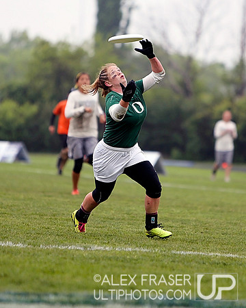 Women's Championship - 2013 D-I College Champs