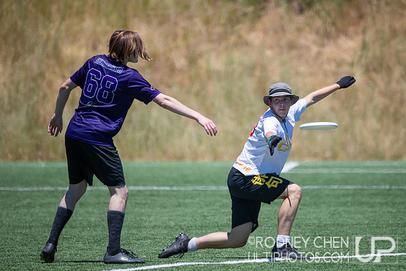2023 California High School Championships