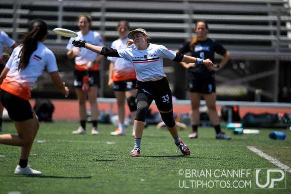 Philadelphia Surge vs Austin Torch