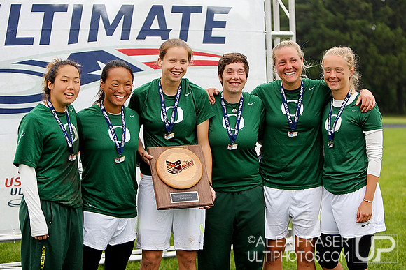 Women's Championship - 2013 D-I College Champs