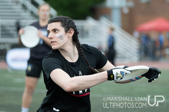 Philadelphia Surge vs Portland Rising