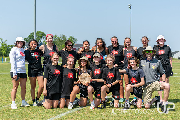 Champions Team Photo