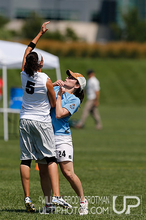 2013 Womens Masters National Championships