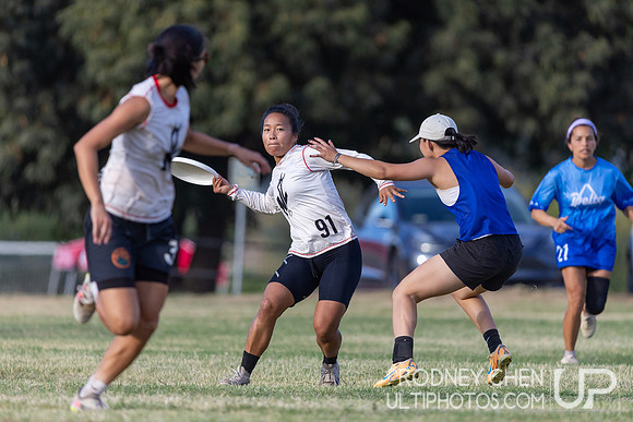 Southwest Regionals 2026