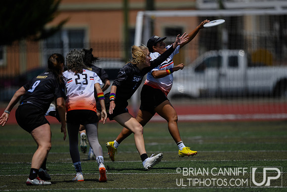 Philadelphia Surge vs Austin Torch