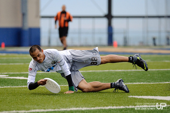 MLU Rumble vs. Current