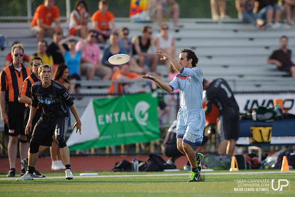 MLU Spinners Vs. Current