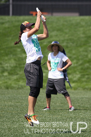 2013 Womens Masters National Championships