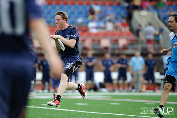 MLU Championship