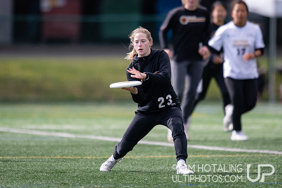 Pool play at Northwest Challenge Women's