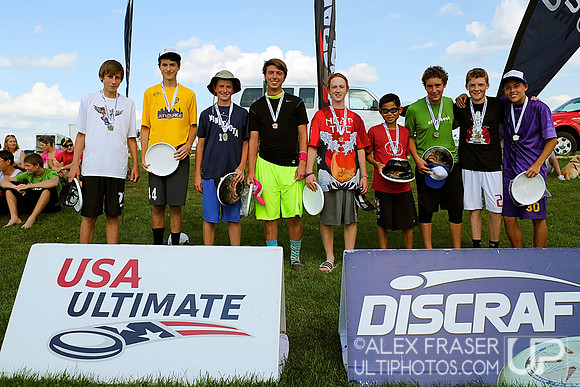 Sunday Highlights - YCC 2013
