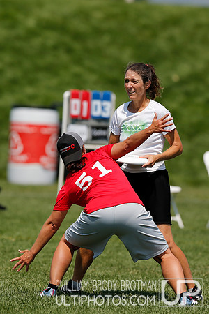 2013 Womens Masters National Championships