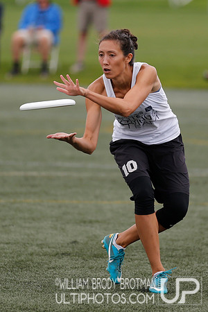 2013 Womens Masters National Championships