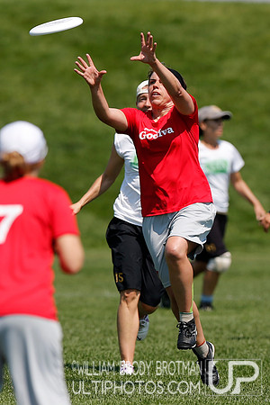 2013 Womens Masters National Championships