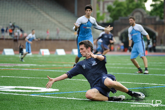 MLU Championship
