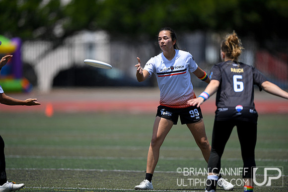 Philadelphia Surge vs Austin Torch