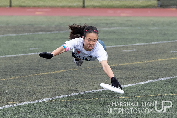 Philadelphia Surge vs Portland Rising