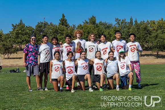 NorCal Sectionals 2026
