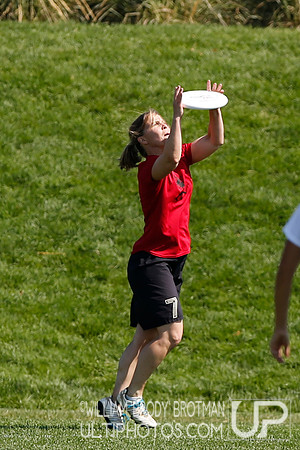 2013 Womens Masters National Championships