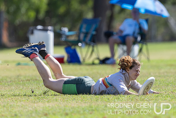 Southwest Regionals 2026