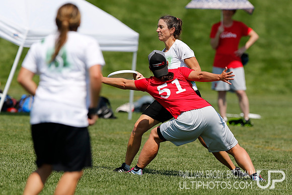 2013 Womens Masters National Championships