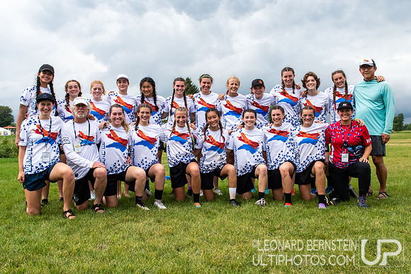 US Open YCC 2022 Saturday