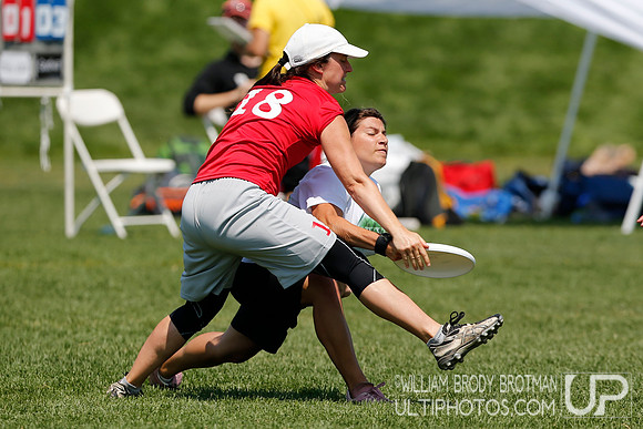 2013 Womens Masters National Championships