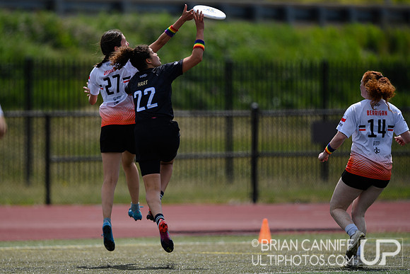 Philadelphia Surge vs Austin Torch