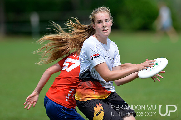 WJUC Day 2 - Tuesday