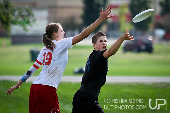 Sunday Girls U19 - Finals - YCC 2013