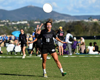 Fury v BENT Qtr - Club Champs 2026