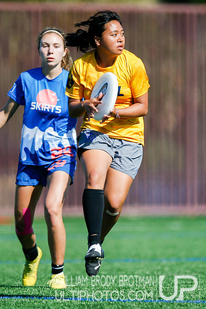 Day 2 of 2023 Southwest D-I College Regionals.