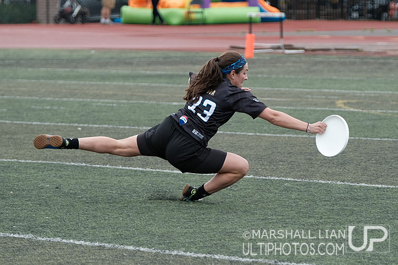 Philadelphia Surge vs Portland Rising