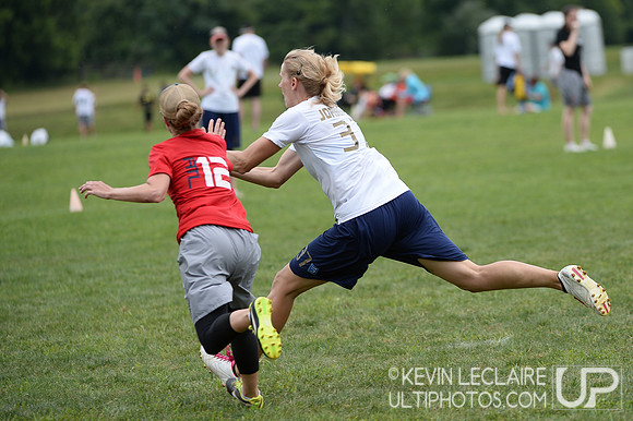 Chesapeake Invite 2013 Sunday Action