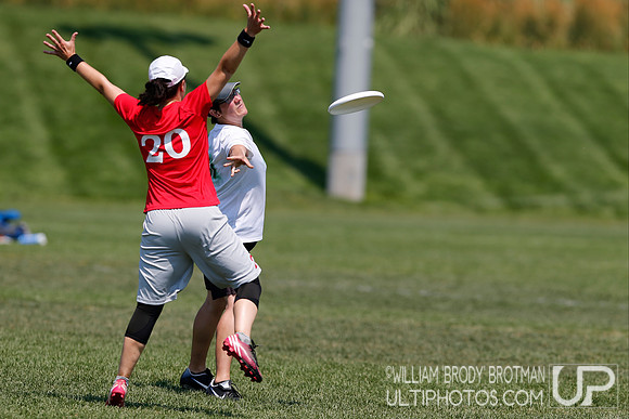 2013 Womens Masters National Championships